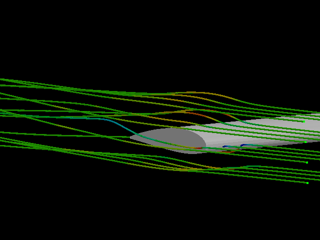  3d analysis of wingtip vortex