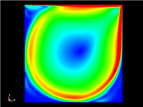 2D ICFD / Lid Driven Cavity Flow / Re 10000