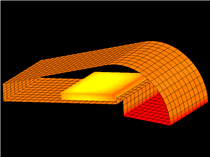 Thermal Radiation Analysis