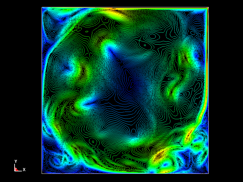  2D Lid Driven Cavity Flow Re 100000