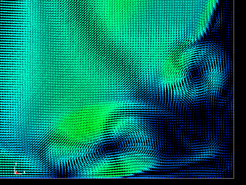  2D Lid Driven Cavity Flow Re 100000