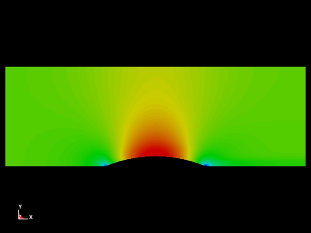  CESE 2D Subsonic Flow