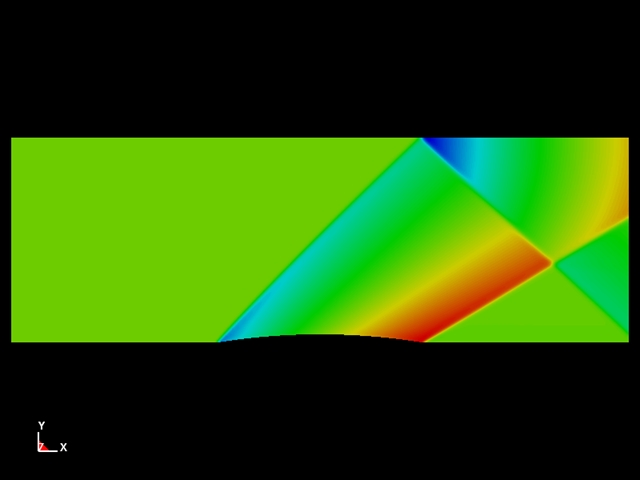  CESE 2D Supersonic Flow