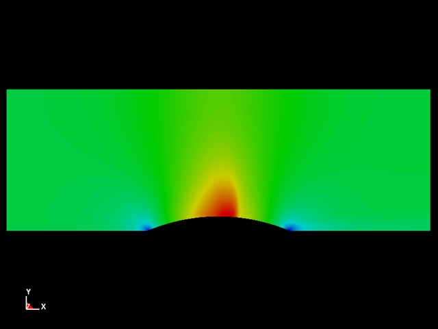  CESE 2D Transsonic Flow