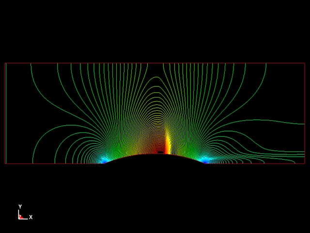  CESE 2D Transsonic Flow