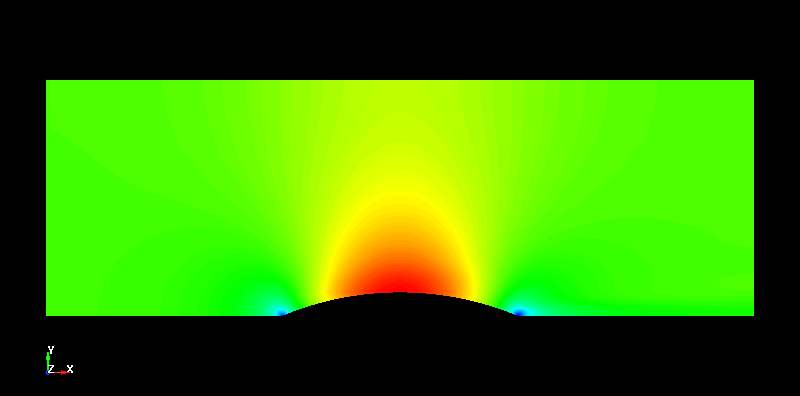  CESE 2D Subsonic Flow over a bump