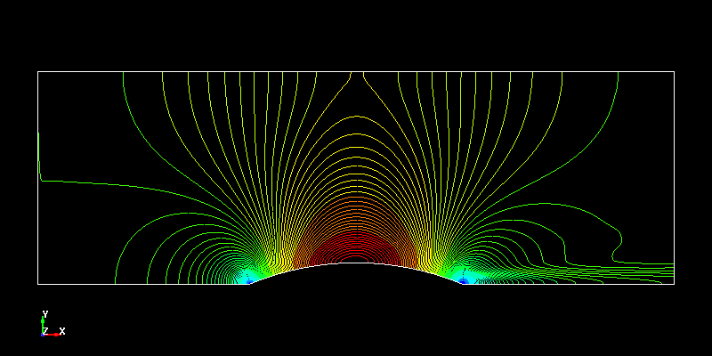  CESE 2D Subsonic Flow over a bump