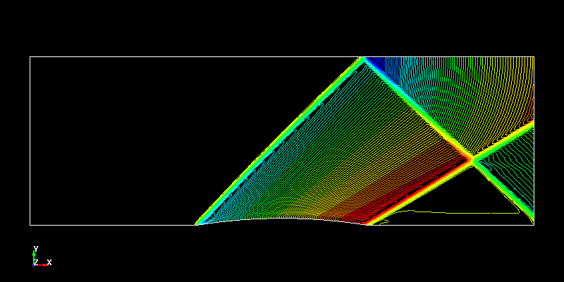  CESE 2D Supersonic Flow over a bump