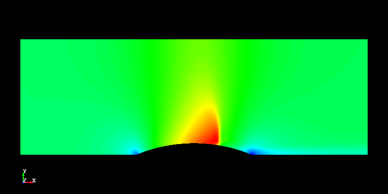  CESE 2D Transonic Flow over a bump