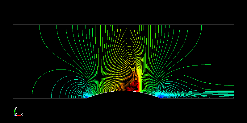  CESE 2D Transonic Flow over a bump