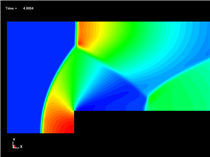 CESE 2D Flow over a step