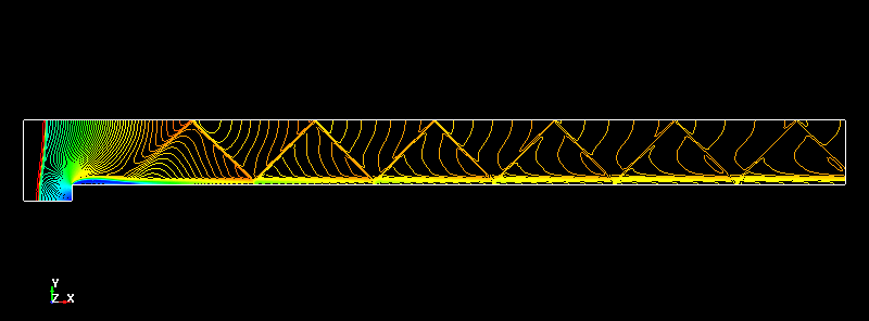  CESE 2D Flow over a step