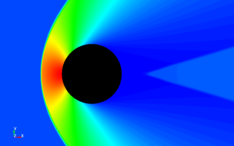  CESE 2D Flow past a full cylinder