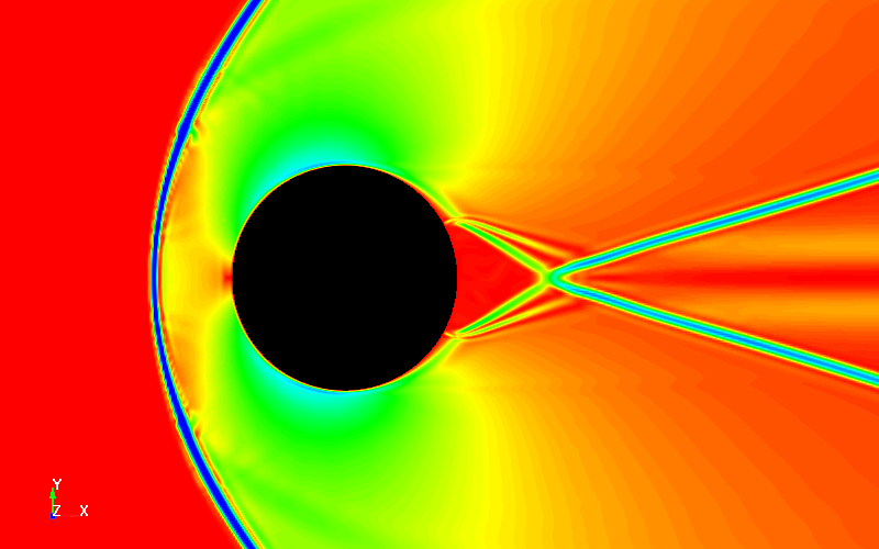  CESE 2D Flow past a full cylinder