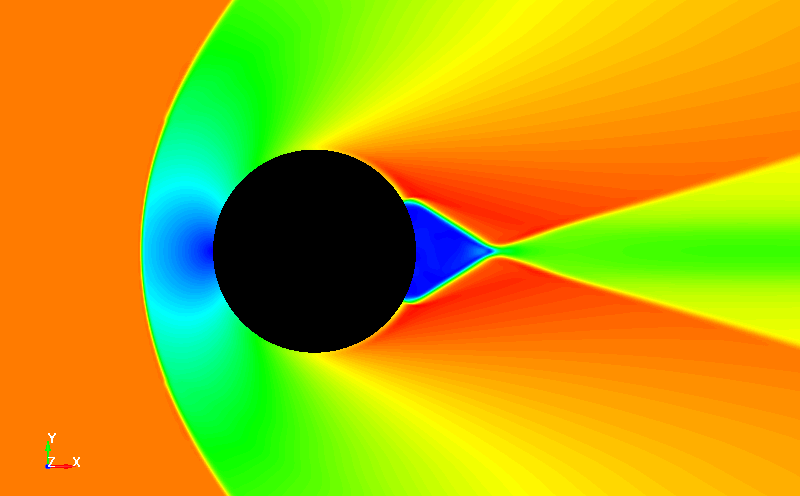  CESE 2D Flow past a full cylinder