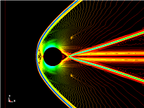 CESE 2D Flow past a full cylinder