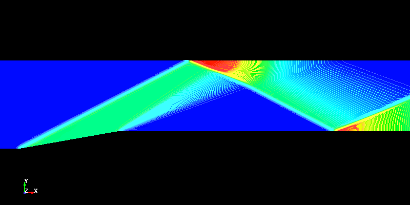  CESE 2D Flow past a wedge