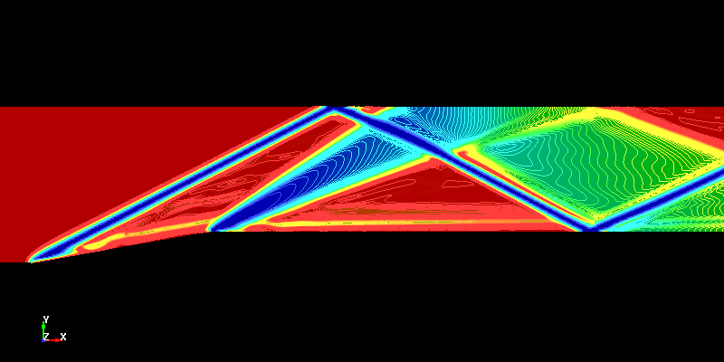  CESE 2D Flow past a wedge