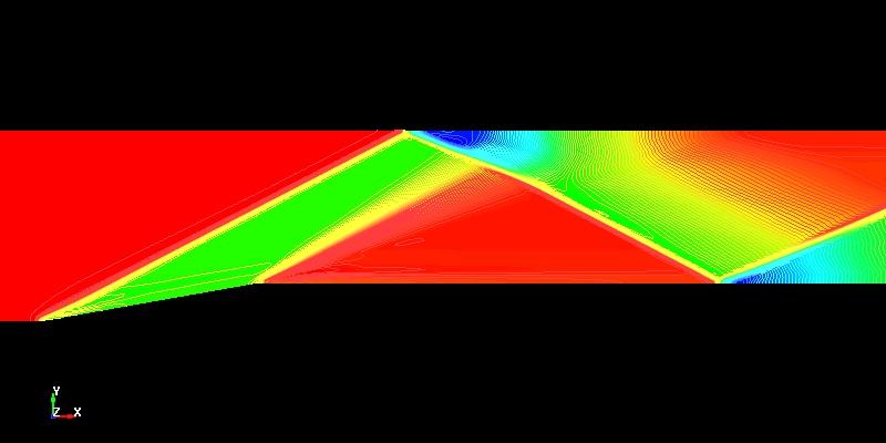  CESE 2D Flow past a wedge