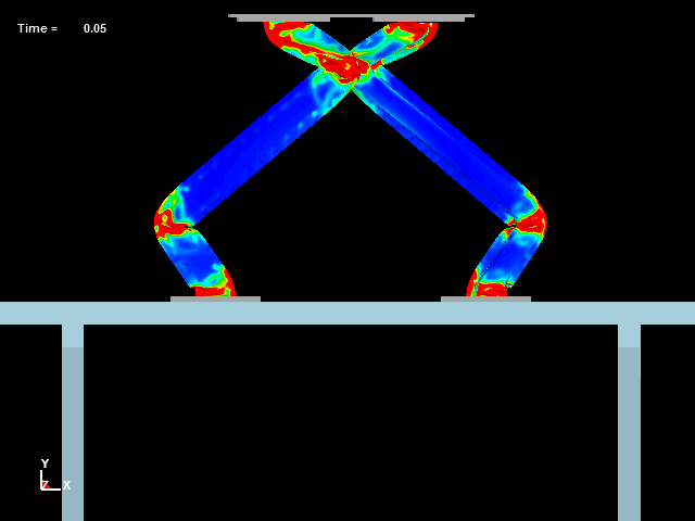  S-Frame Impact