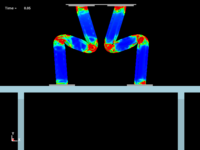  S-Frame Impact