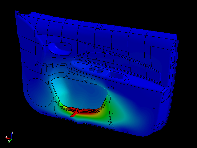  Door Panel Strength Test