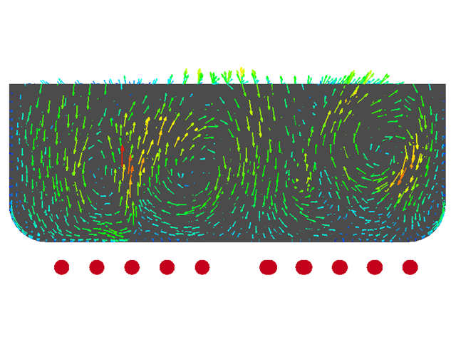  EM-Thermal-ICFD FSI Analysis