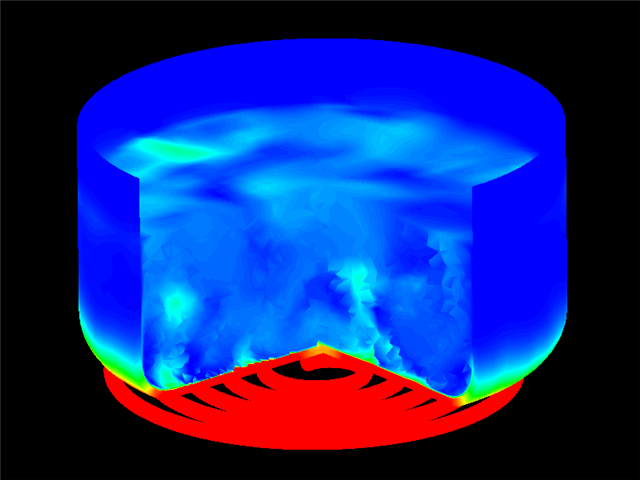  EM-Thermal-ICFD FSI Analysis