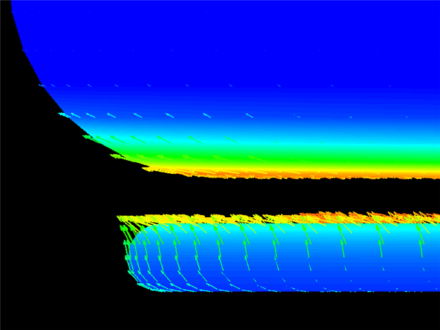  EM-Thermal-ICFD FSI Analysis