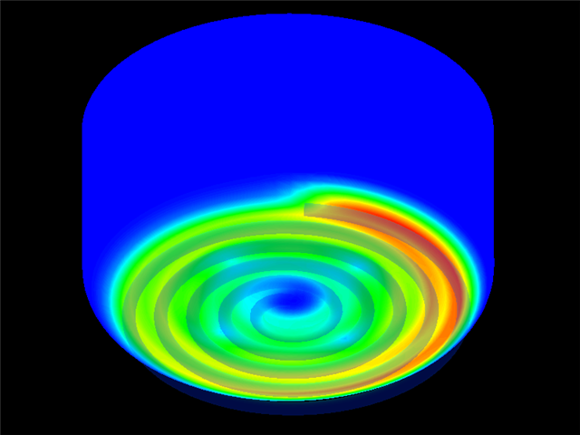  EM-Thermal-ICFD FSI Analysis