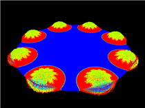 Collision of plane detonation wave analysis using sph method