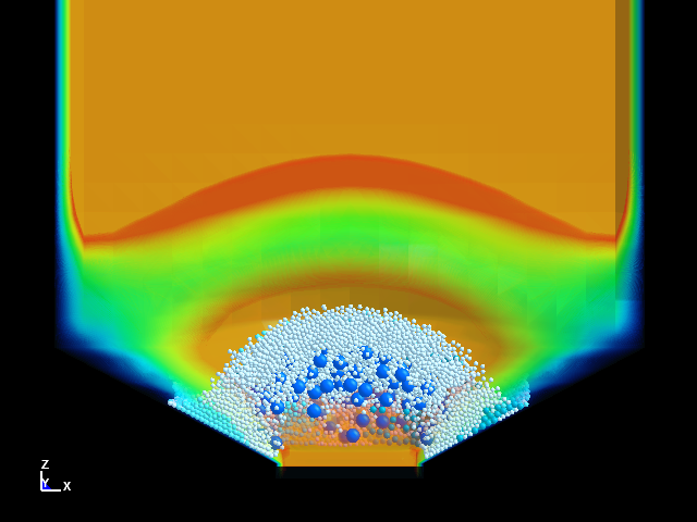  DES and ALE coupling method