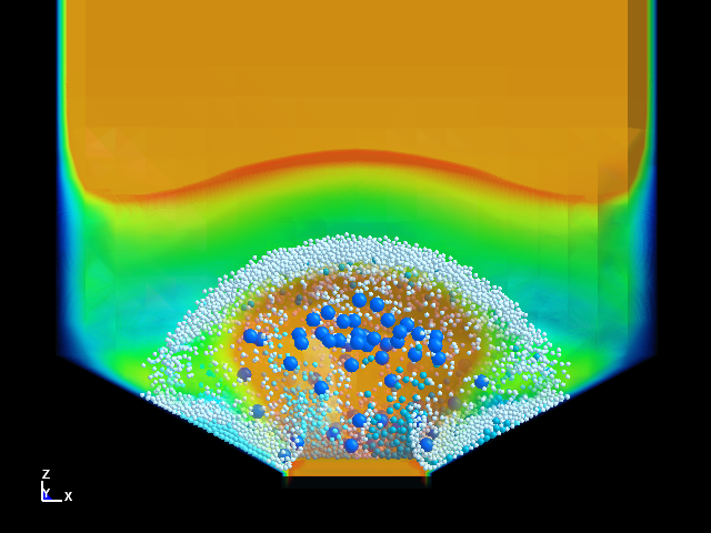  DES and ALE coupling method