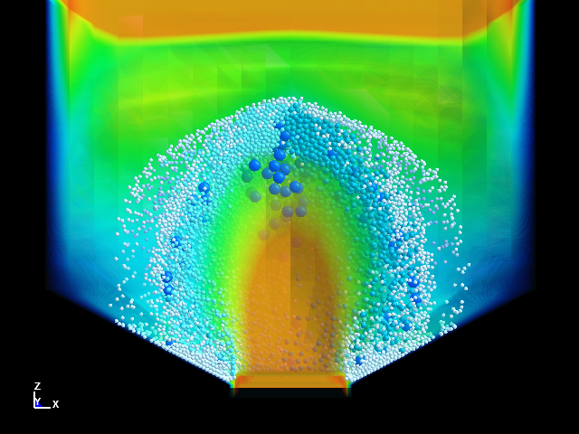  DES and ALE coupling method