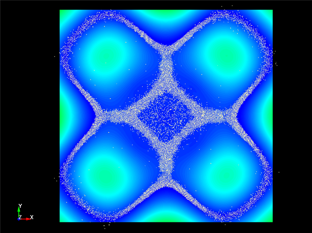  Resonance Experiment