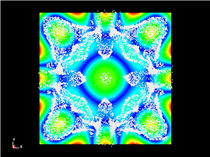 Numerical Resonance Experiment using DES Particles