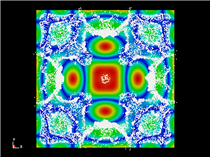 Numerical Resonance Experiment using DES Particles