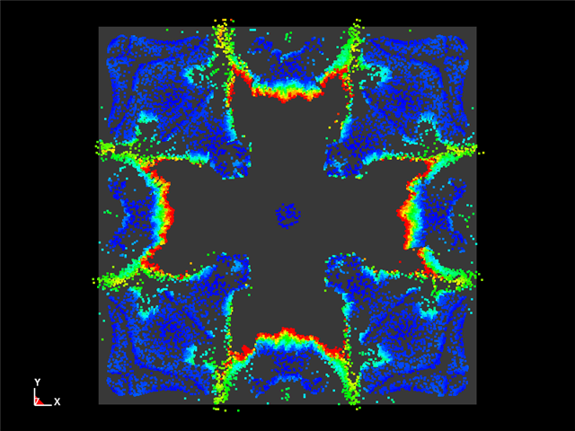  Resonance Experiment