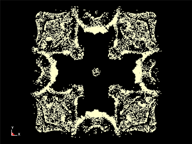  Resonance Experiment