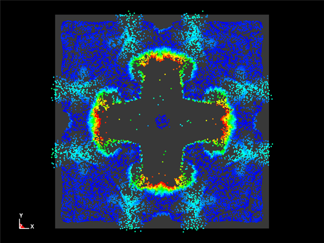  Resonance Experiment