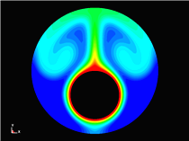 Natural Convection Heat Transfer Problem