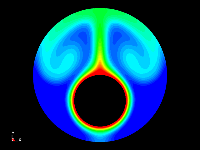  Convection Heat Transfer