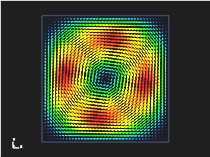 Natural Convection in a Square Cavity