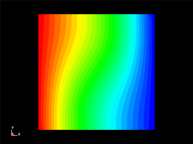  Rayleigh Number 1000 angle is 0 degree