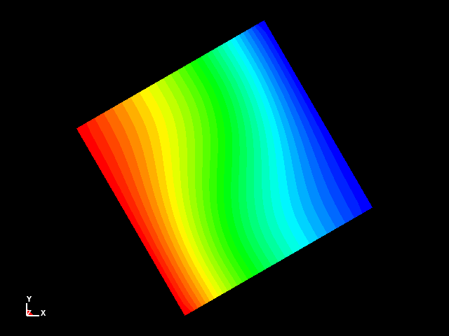  Rayleigh Number 1000 angle is 30 degree