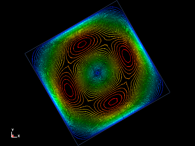  Rayleigh Number 1000 angle is 30 degree