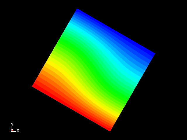  Rayleigh Number 1000 angle is 60 degree