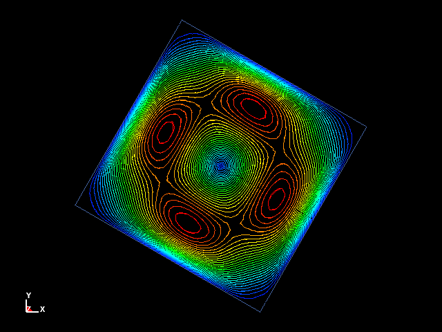  Rayleigh Number 1000 angle is 60 degree