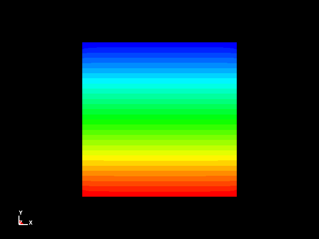  Rayleigh Number 1000 angle is 90 degree