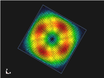 Natural Convection in a Square Cavity